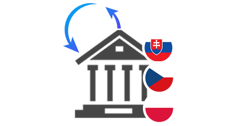 Okamžité bankové prevody (Slovensko, Česká Republika, Poľsko)